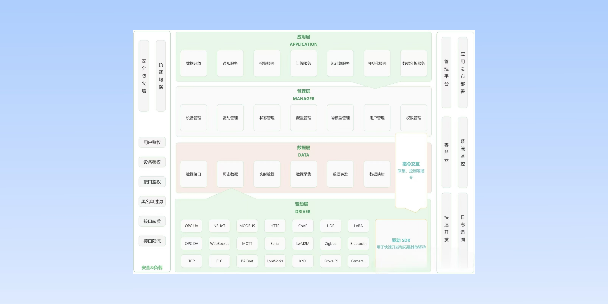 宿州分布式物联网平台